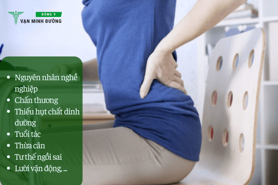 Nguyên nhân sinh lý gây đau hông bên phải